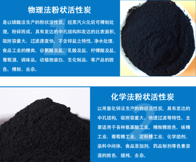 木質(zhì)<a href=http://www.tlxpmc.com/fzhxt/ target=_blank class=infotextkey>粉狀活性炭</a>工藝流程