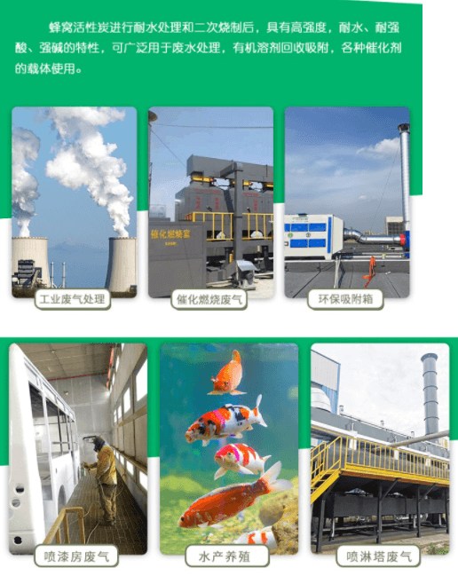 <a href=http://www.tlxpmc.com/fwzhxt/ target=_blank class=infotextkey>蜂窩活性炭</a>應(yīng)用行業(yè)