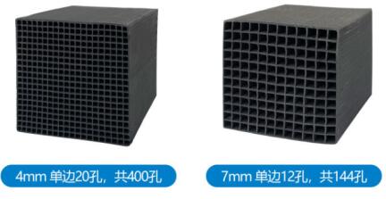 河北蜂窩活性炭多少錢(qián)一箱