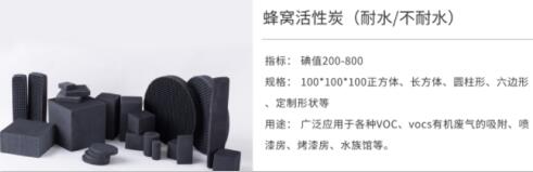 石家莊正規(guī)<a href=http://www.tlxpmc.com/gkhxt/ target=_blank class=infotextkey>果殼活性炭</a>廠家報價的