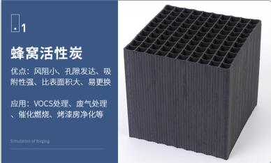 柱狀活性炭生產(chǎn)價(jià)格