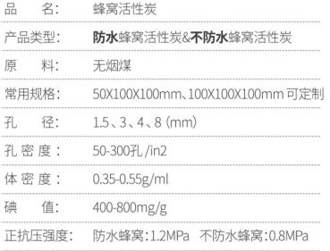 河南凈氣<a href=http://www.tlxpmc.com/zzhxt/ target=_blank class=infotextkey>柱狀活性炭</a>廠家