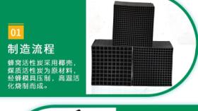 <a href=http://www.tlxpmc.com/fwzhxt/ target=_blank class=infotextkey>蜂窩活性炭</a>廠家直銷價格多少錢一方