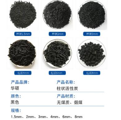 <a href=http://www.tlxpmc.com/zzhxt/ target=_blank class=infotextkey>柱狀活性炭</a>原料價格